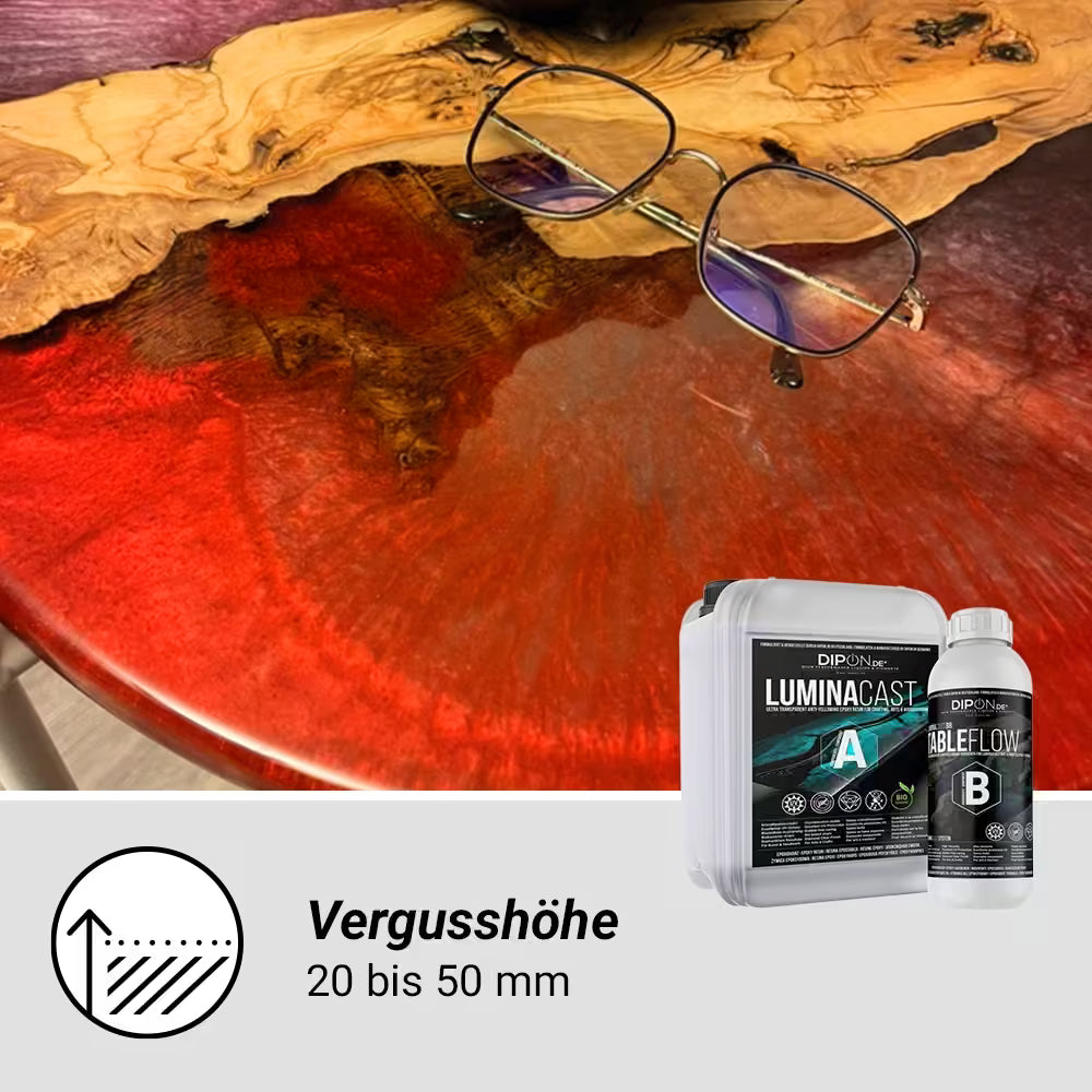 Epoxidharz-Shop
