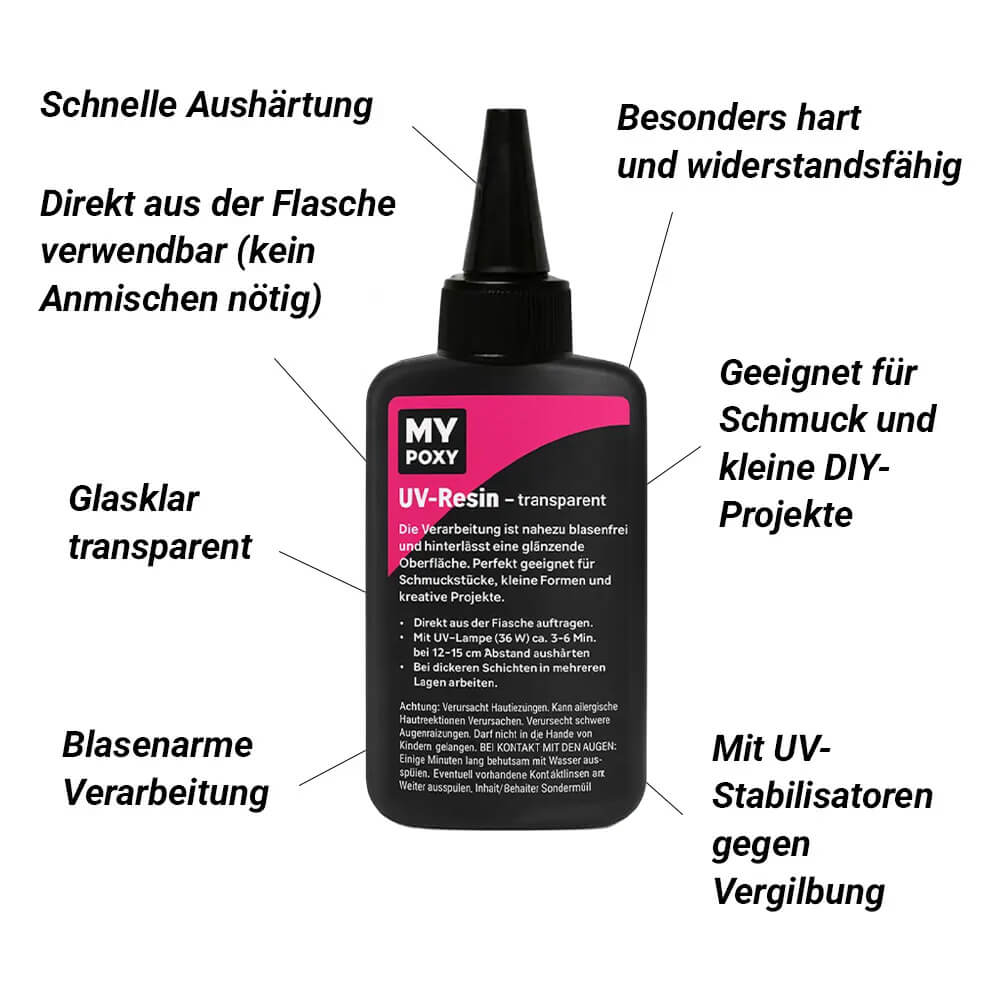MYPOXY UV-Resin